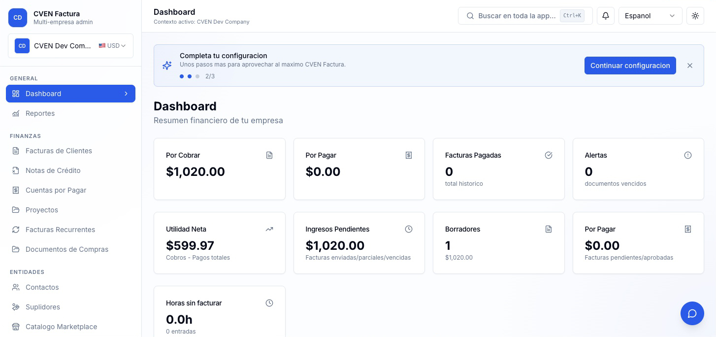 Dashboard financiero de CVEN Factura